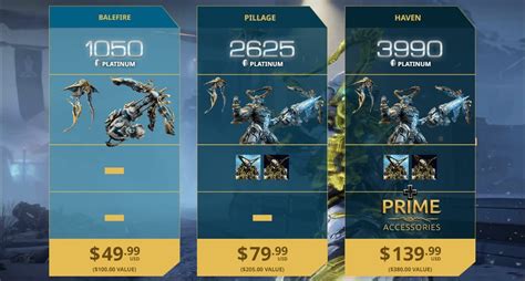 best things to spend platinum on in warframe